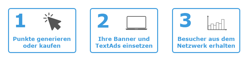 Traffic Netzwerk Kostenlos Werbung Schalten